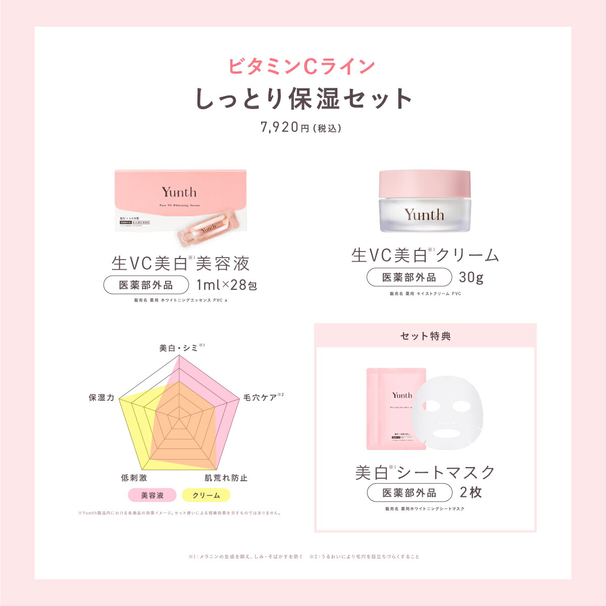 楽天市場】【公式】Yunth 選べる楽天市場限定セット 洗顔 クリア