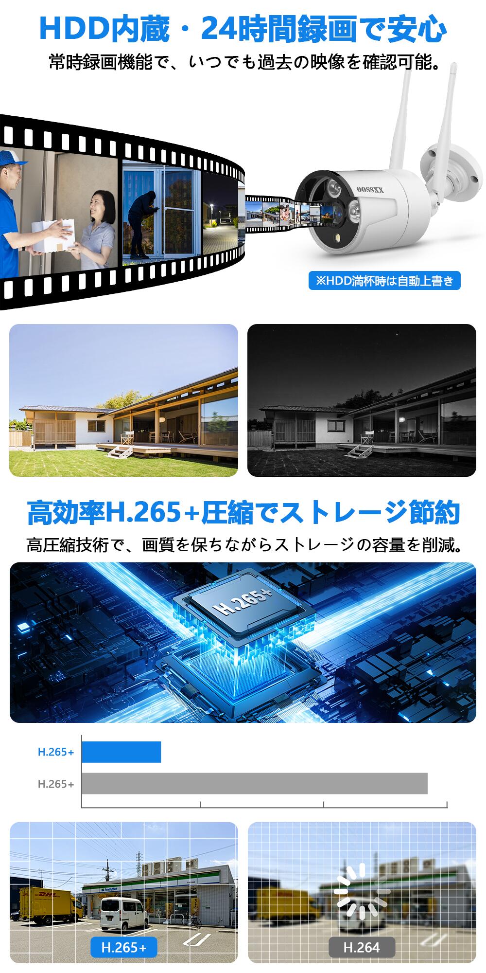 楽天市場】【当店1位！】OOSSXX 防犯カメラ ワイヤレス 屋外 工事不要