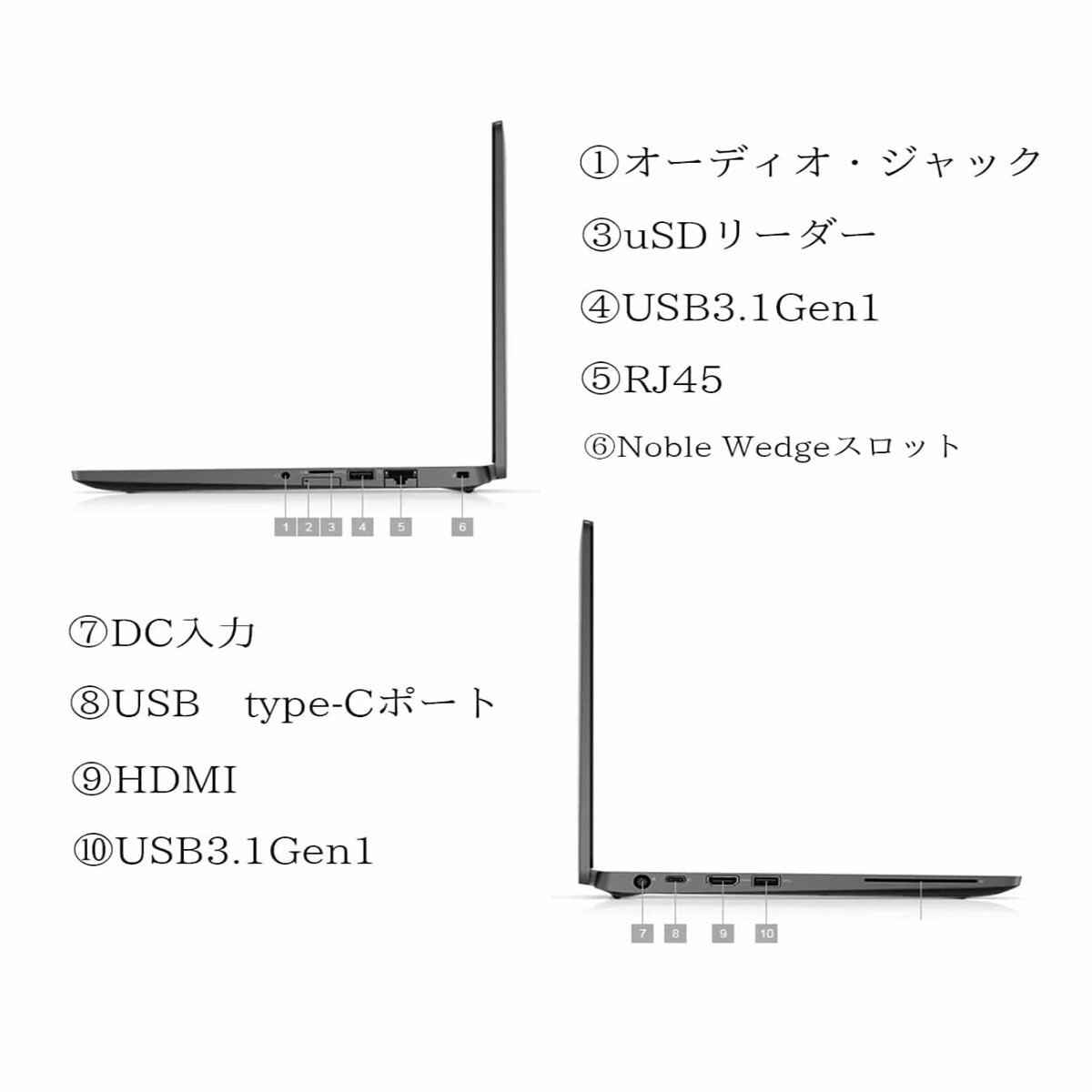 楽天市場】【第8世代CPU搭載】中古ノートパソコン Windows 11 office