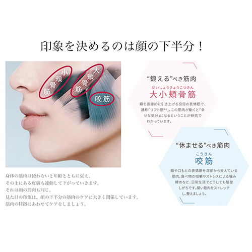 楽天市場】【P10倍☆3/4 20:00から3/11 1:59まで】美顔器 ウェアラブル