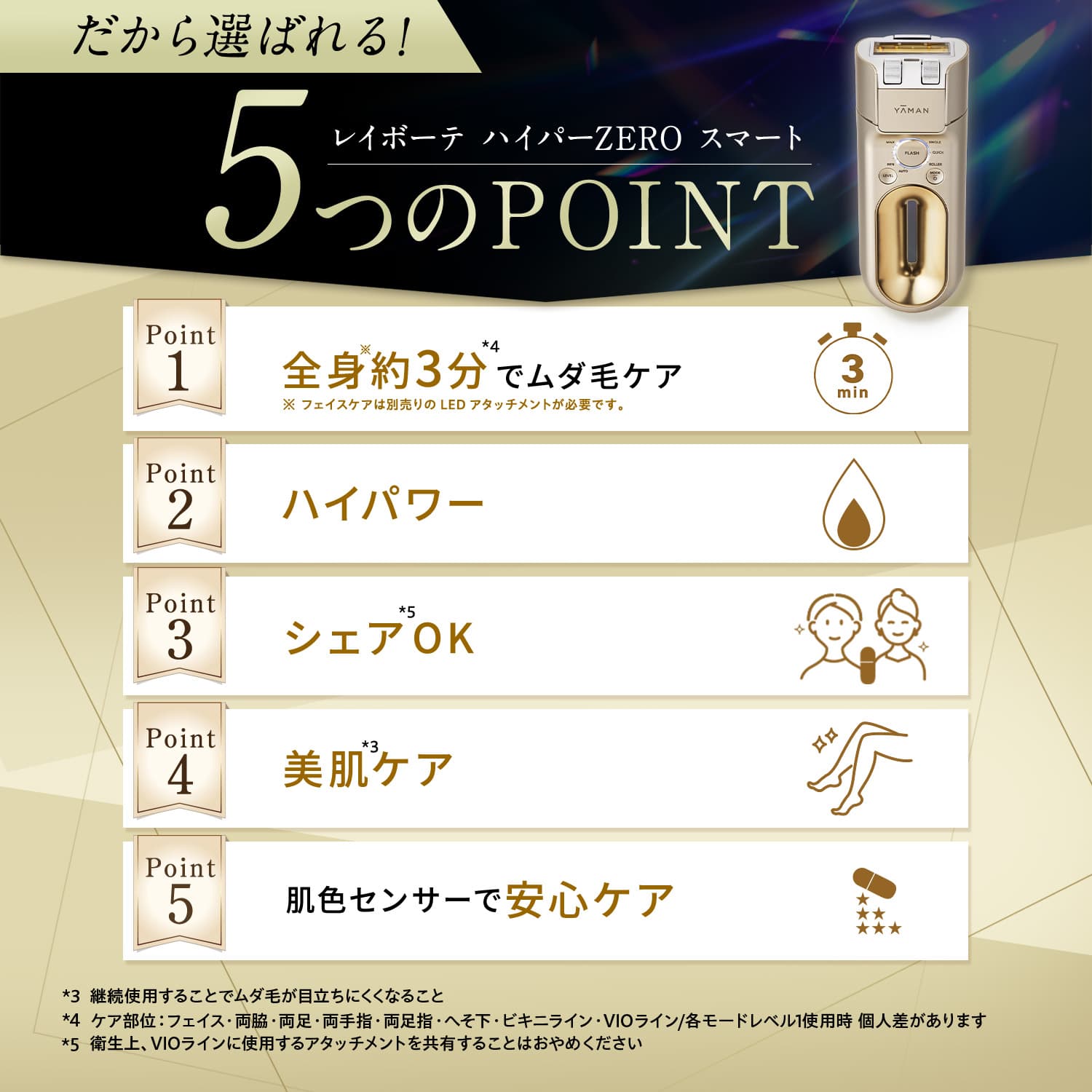 楽天市場】【56%オフ☆3/4 20:00から3/11 1:59まで】脱毛器・光美容器