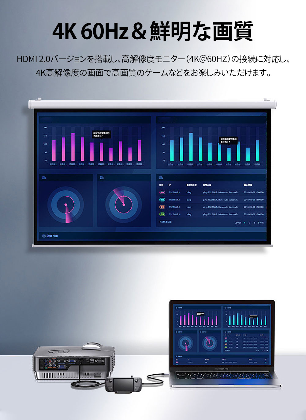 楽天市場】Steam deck用TVドック 6-in-1多機能 ミニ充電ドック Steam