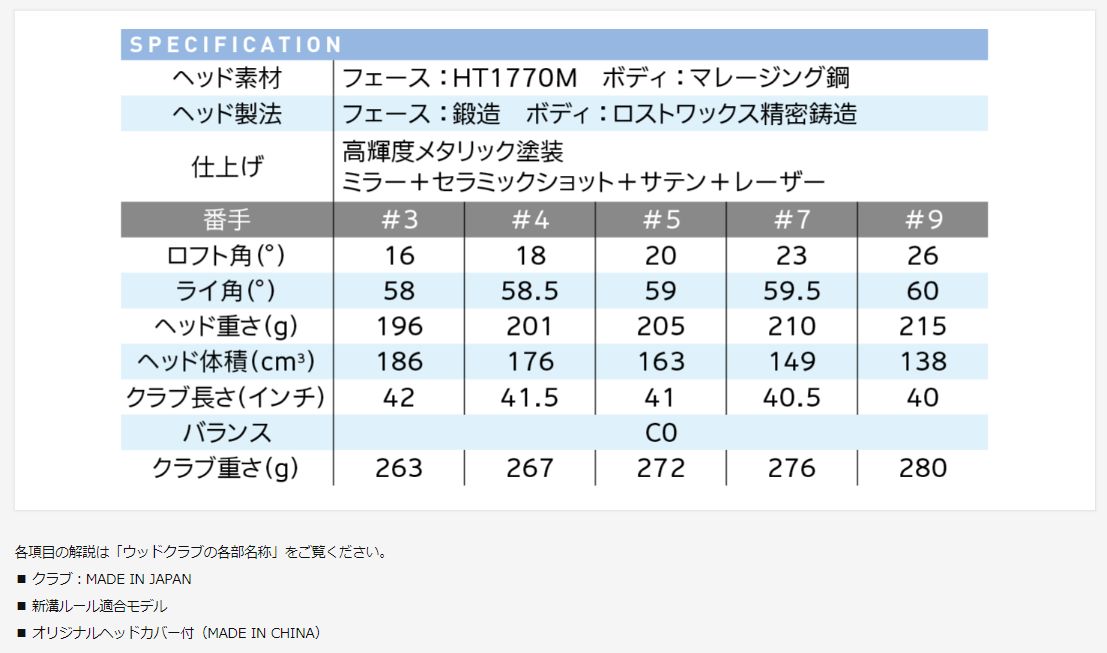 楽天市場】XXIO ゼクシオ12 レディス エクリュホワイト フェアウェイ