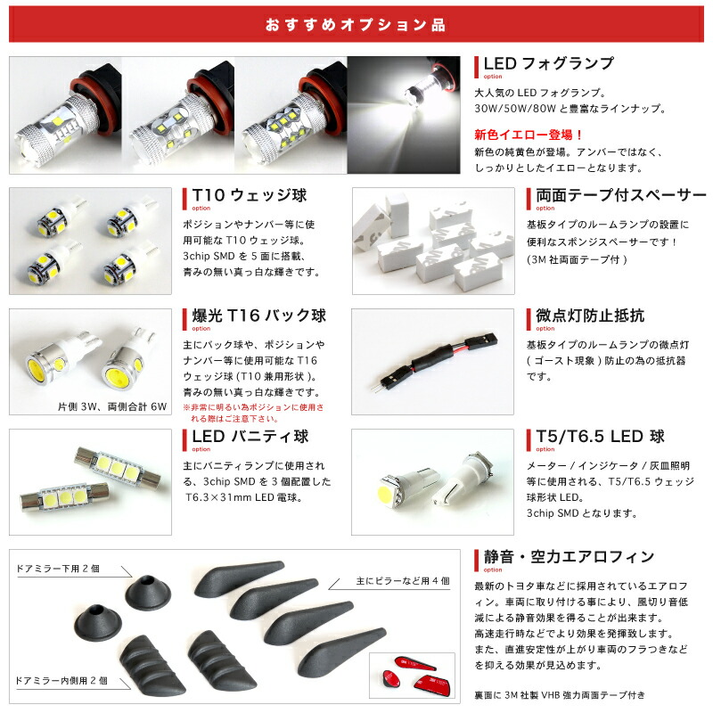 楽天市場】【断トツに明るい！】LED バニティランプ バイザーランプ T6