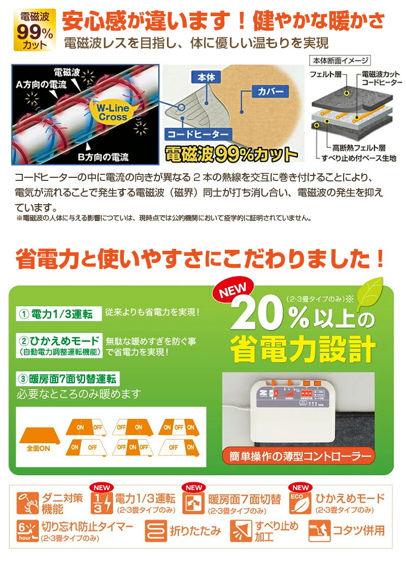 楽天市場】ゼンケン 電気ホットカーペット 3畳 ZCB-30P 電磁波 99