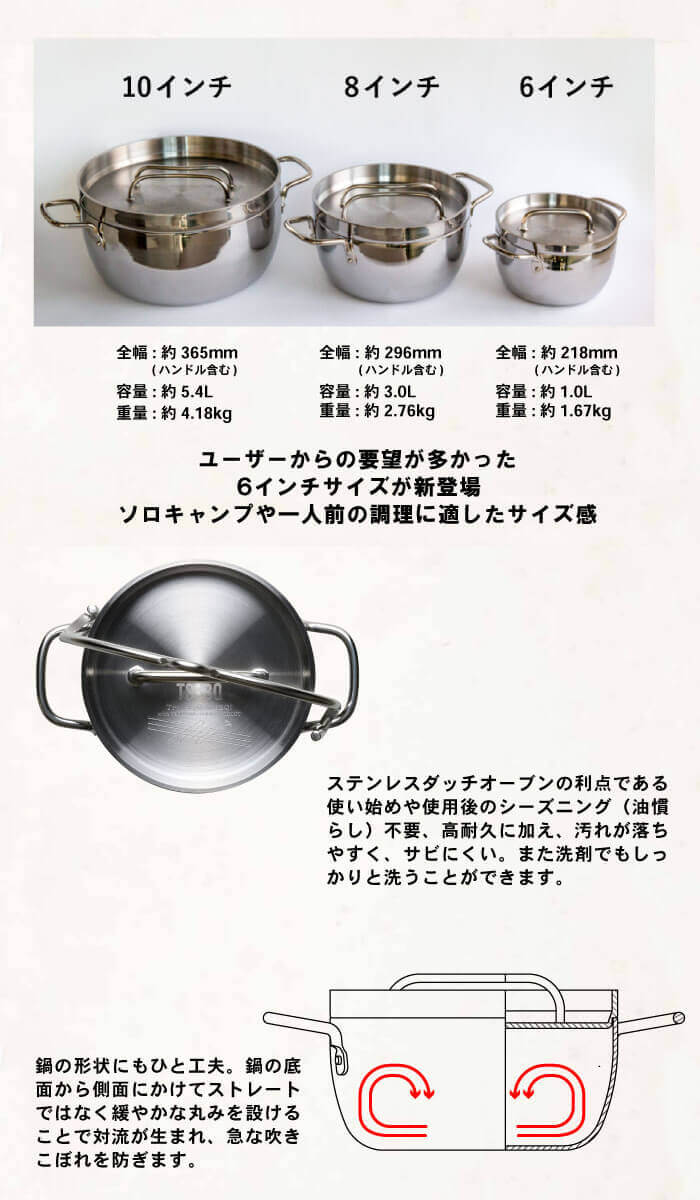 楽天市場】【頑張って送料無料！】TSBBQ ライトステンレス