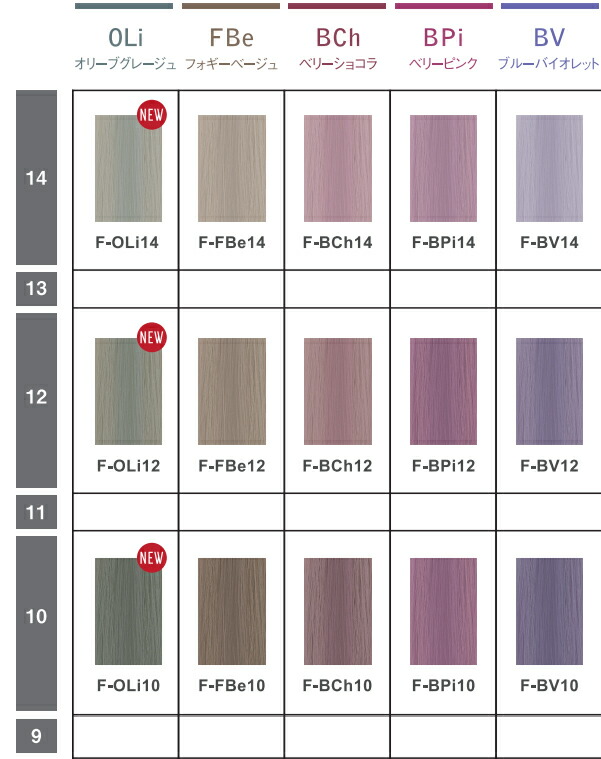 楽天市場】ナプラ N．エヌドット カラー 【FAs｜カラー番号選択】80g