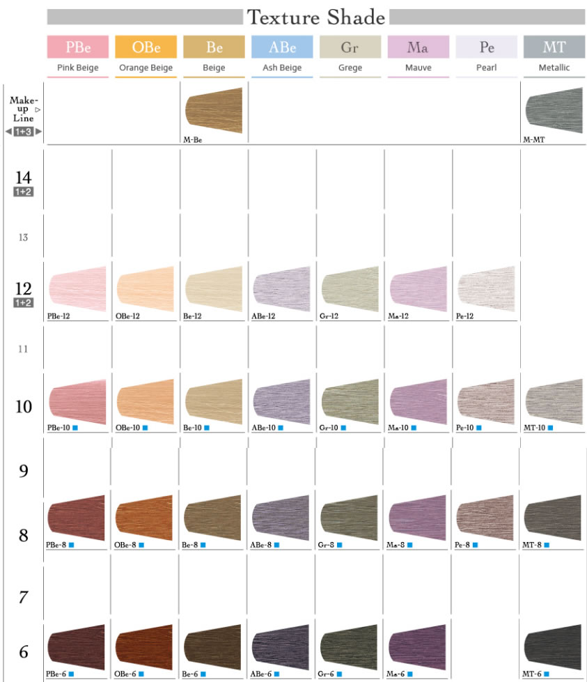 楽天市場】ルベル マテリア カラー モーブ Ma 80g ｜1剤・医薬部外