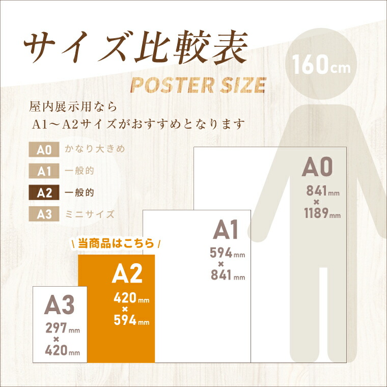 楽天市場】名前 名入れ 写真 イラスト でつくる オリジナル ポスター