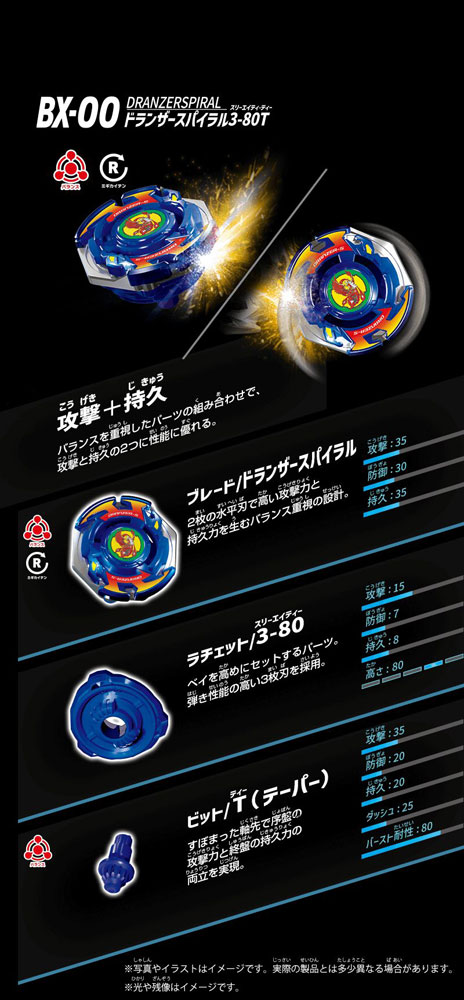 楽天市場】ベイブレードX BEYBLADE X 爆転シュート ベイブレード BX-00