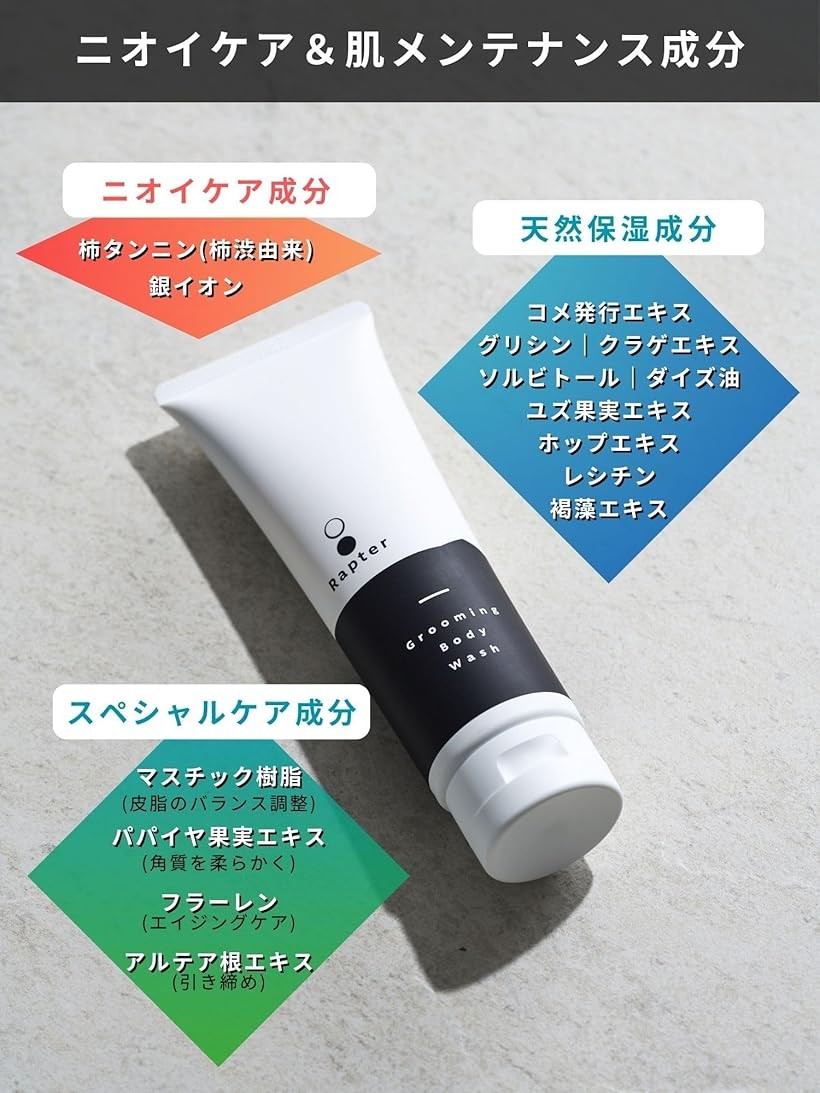 グルーミングボディウォッシュ✖️3 専用ボディタオル付き 楽天市場