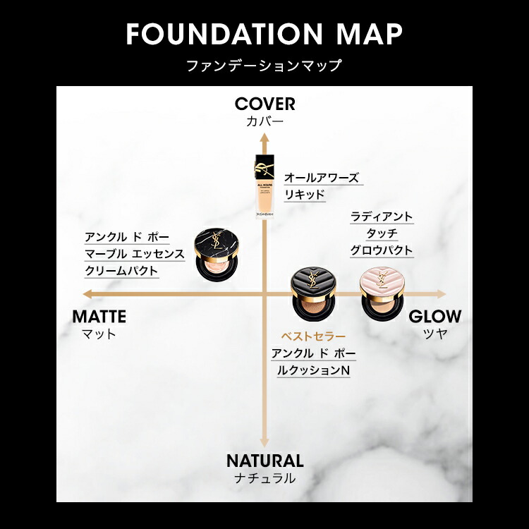 楽天市場】【公式】ラディアント タッチ グロウパクト