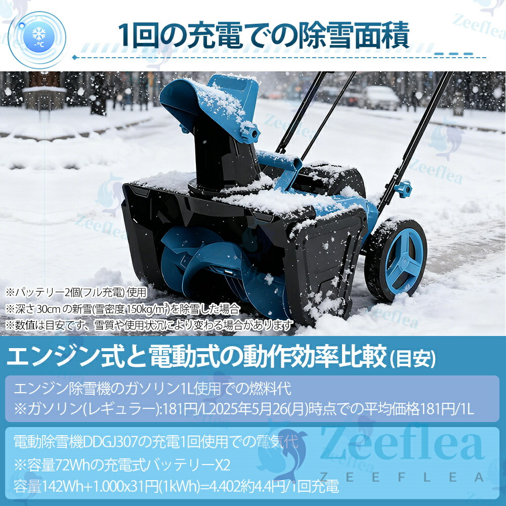 楽天市場】除雪機 充電式 小型 手押し式 電動除雪機 コードレス除雪機