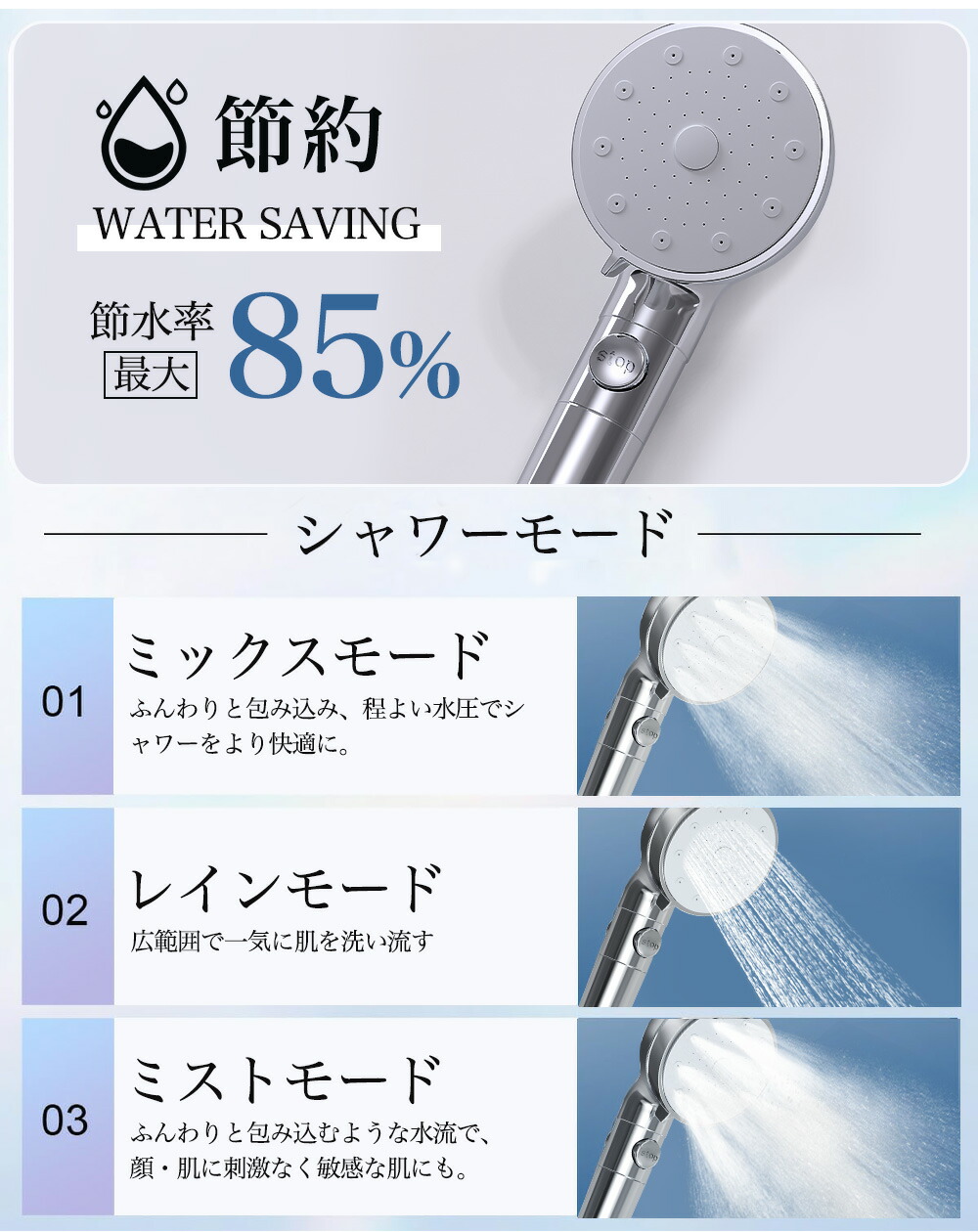 楽天市場】＼☆楽天1位／ シャワーヘッド マイクロナノバブル シャワー