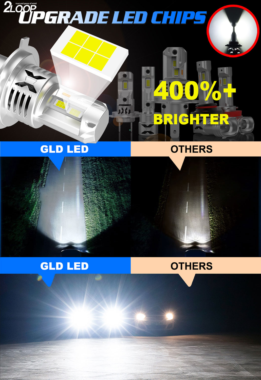 楽天市場】タント L375S L385S H19.12〜 H4 LED ヘッドライト バルブ