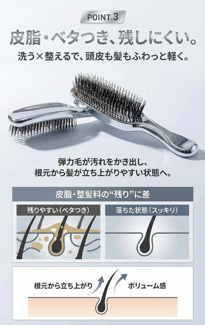 楽天市場】【クーポンで1,485円～】 シャンプーブラシ スカルプブラシ