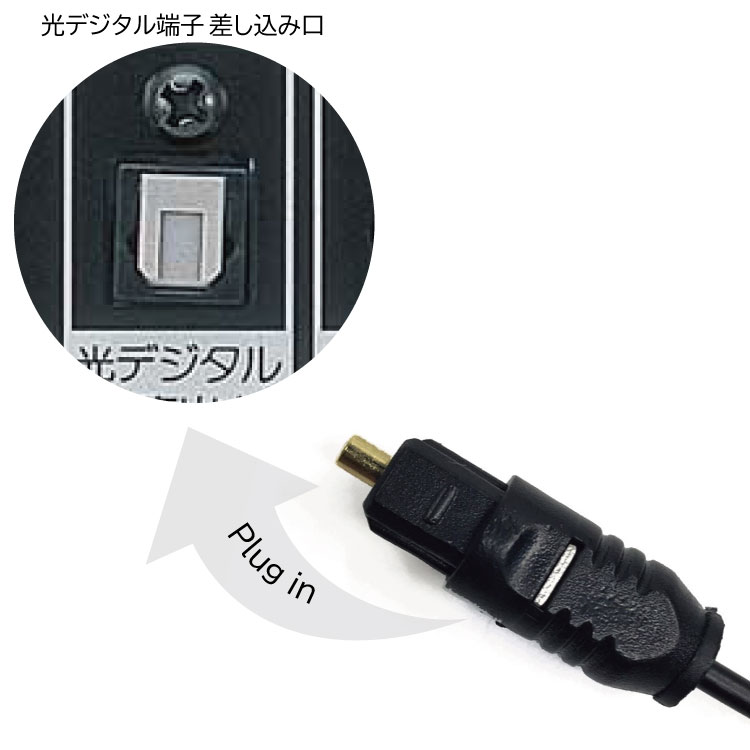 楽天市場】TOSLINK 光デジタルケーブル 3m 光ケーブル/ 光角プラグ/光
