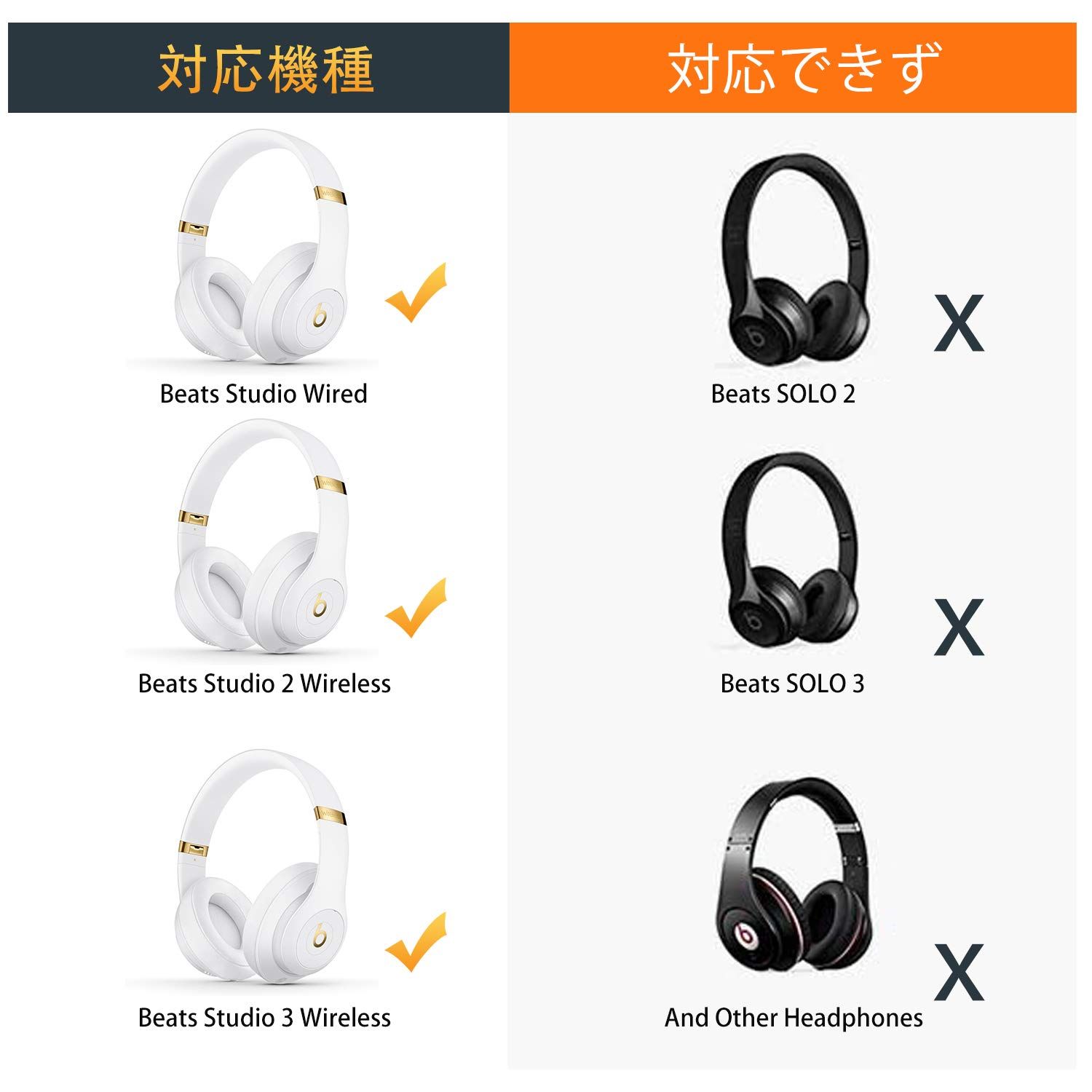 楽天市場】イヤーパッド 交換用 イヤークッション Beats Studio3