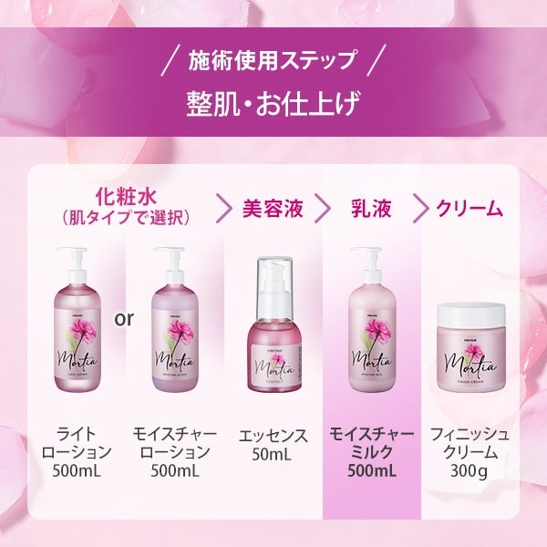 楽天市場】【楽天スーパーSALE10%OFF】乳液 ミルク 500mL ふっくら