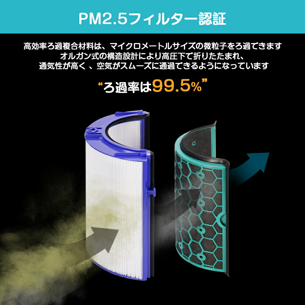 楽天市場】ダイソン 交換フィルター TP04 TP05 HP04 HP05 HP4A DP04
