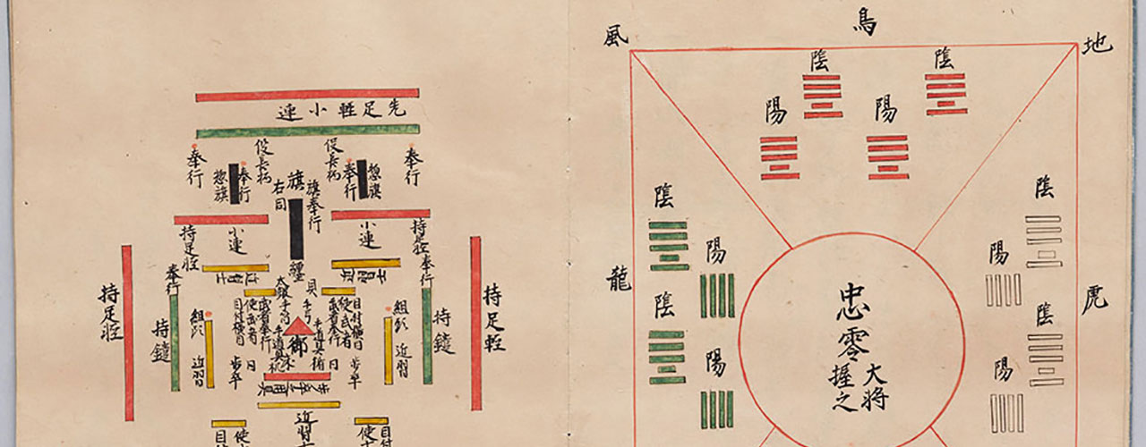 武教全書 | 津軽デジタル風土記