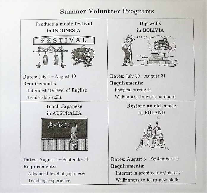 2017年 大学入試センター試験 英語（リスニング） 第3問B