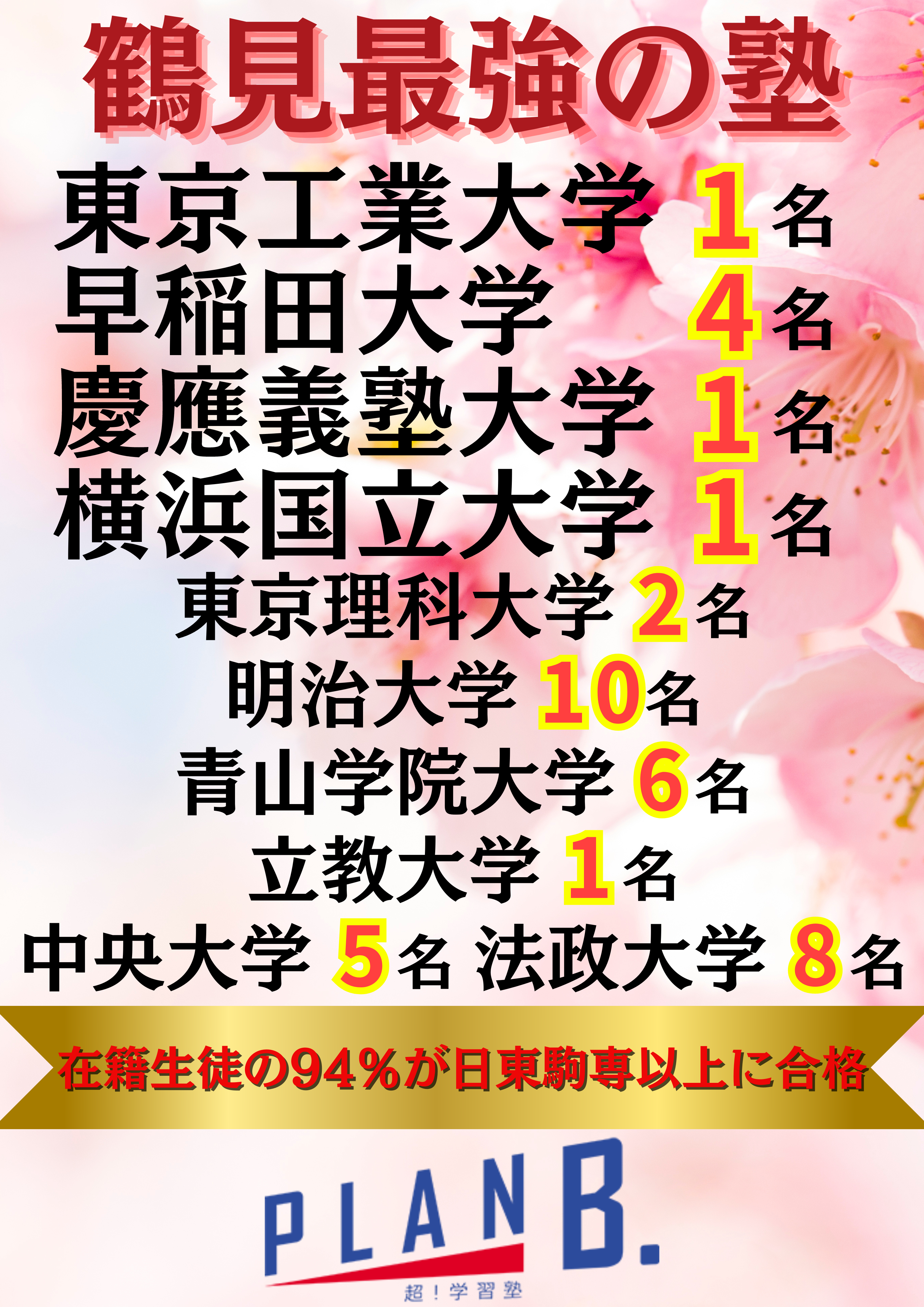 慶應経済合格（早慶レベル模試冊子掲載者）が使用した参考書紹介！