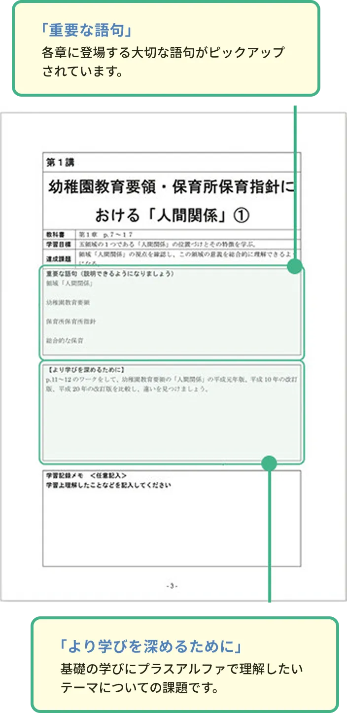 テキスト科目 | 小田原短期大学 保育学科 通信教育課程