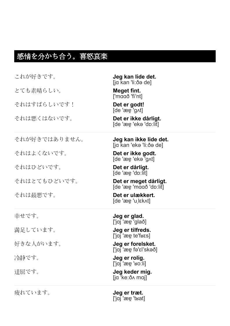 デンマーク語会話集3000語の辞書 – T&P Books Publishing