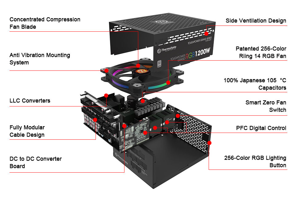 Toughpower Grand RGB 1200W Platinum