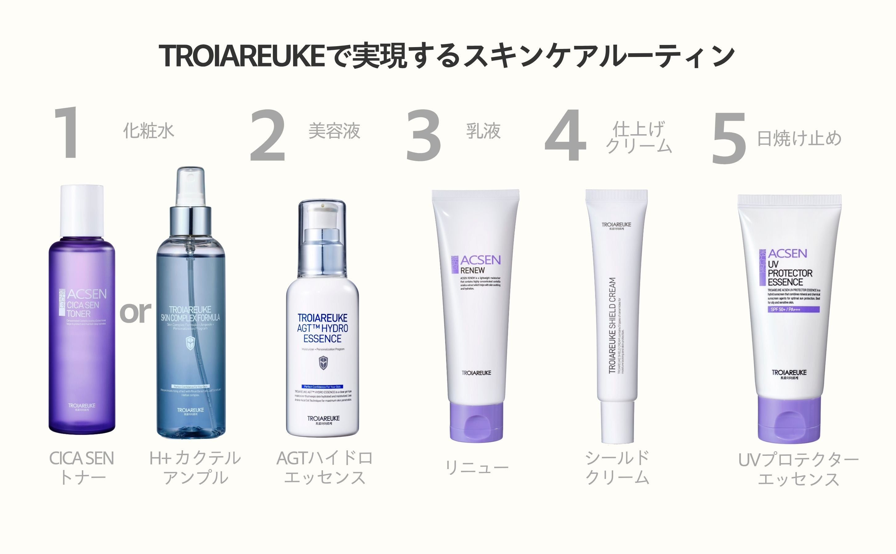 UVプロテクター エッセンス 50ml – TROIAREUKE公式｜トロイアルケ