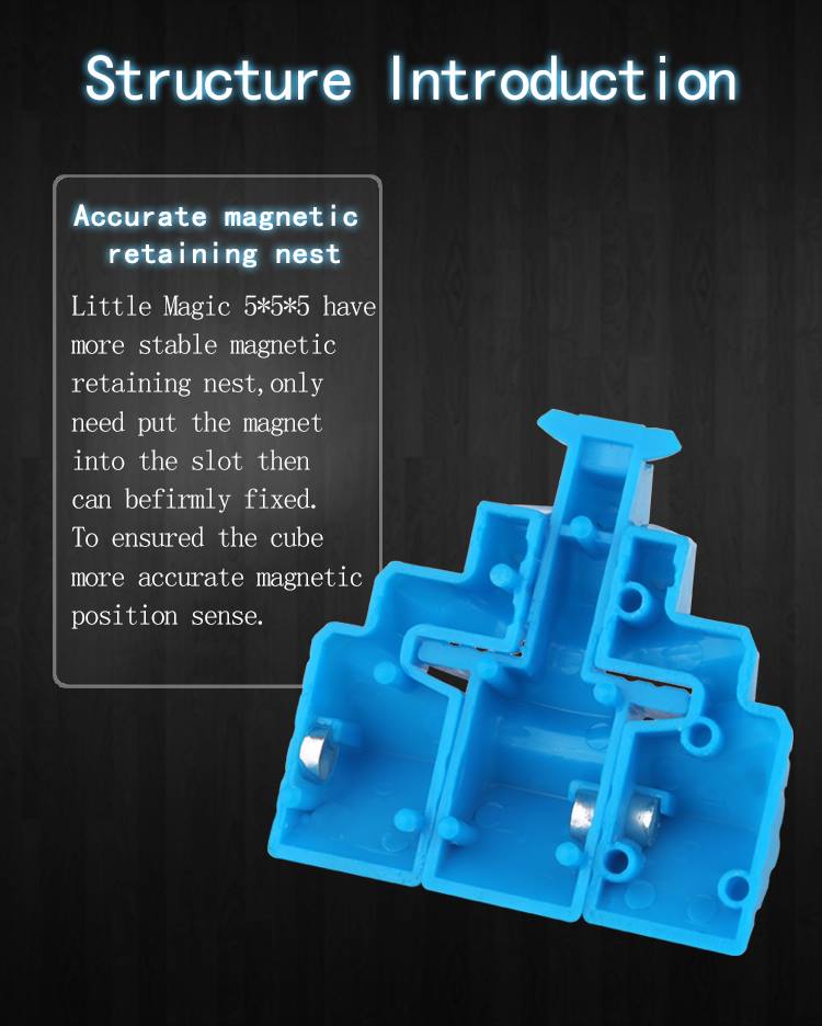 triboxストア / YuXin Little Magic 5x5x5 M Stickerless