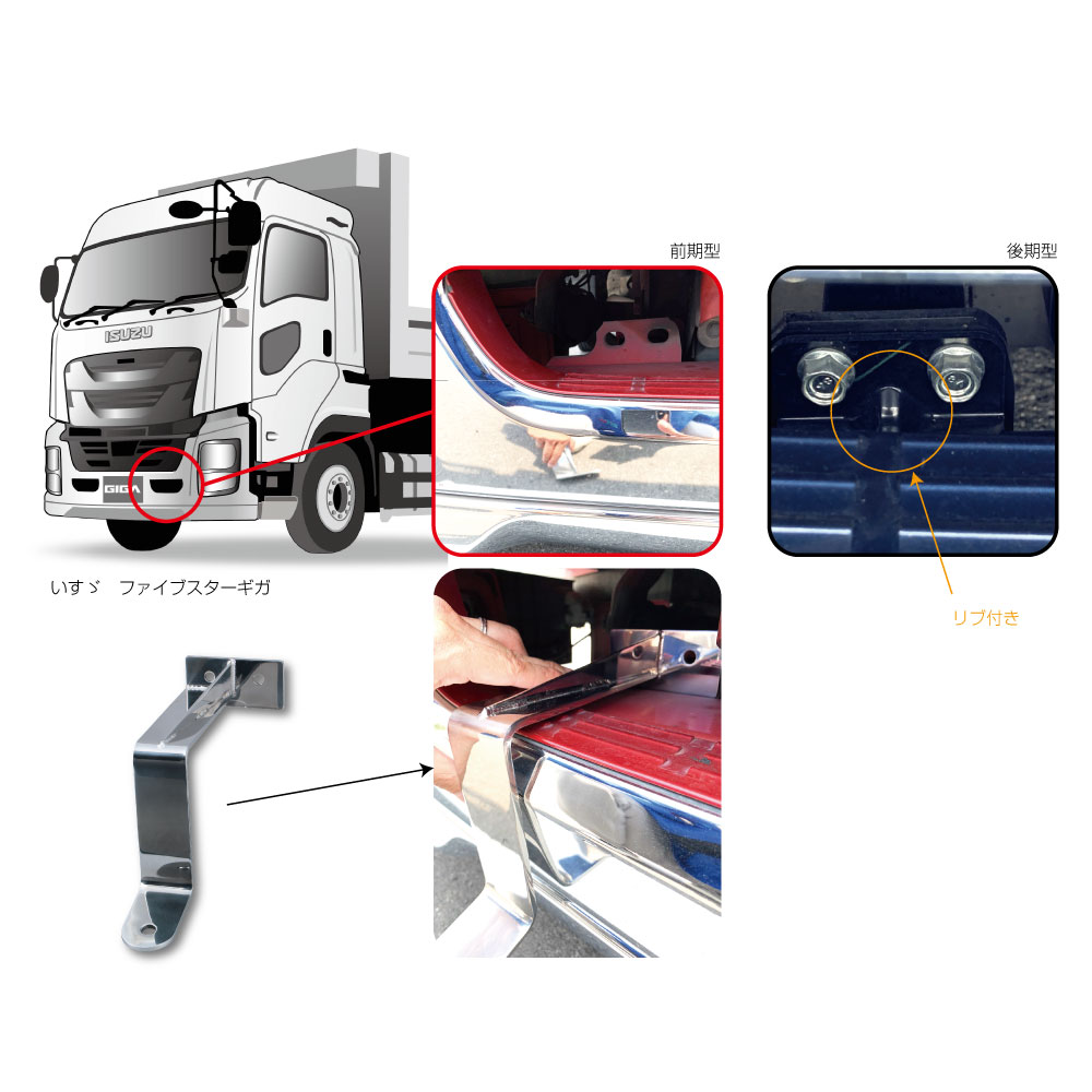 フォグランプステー ファイブスターギガ用 左右セット｜【公式