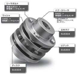 nkks おまとめ ZX まとめ ZX まとめ