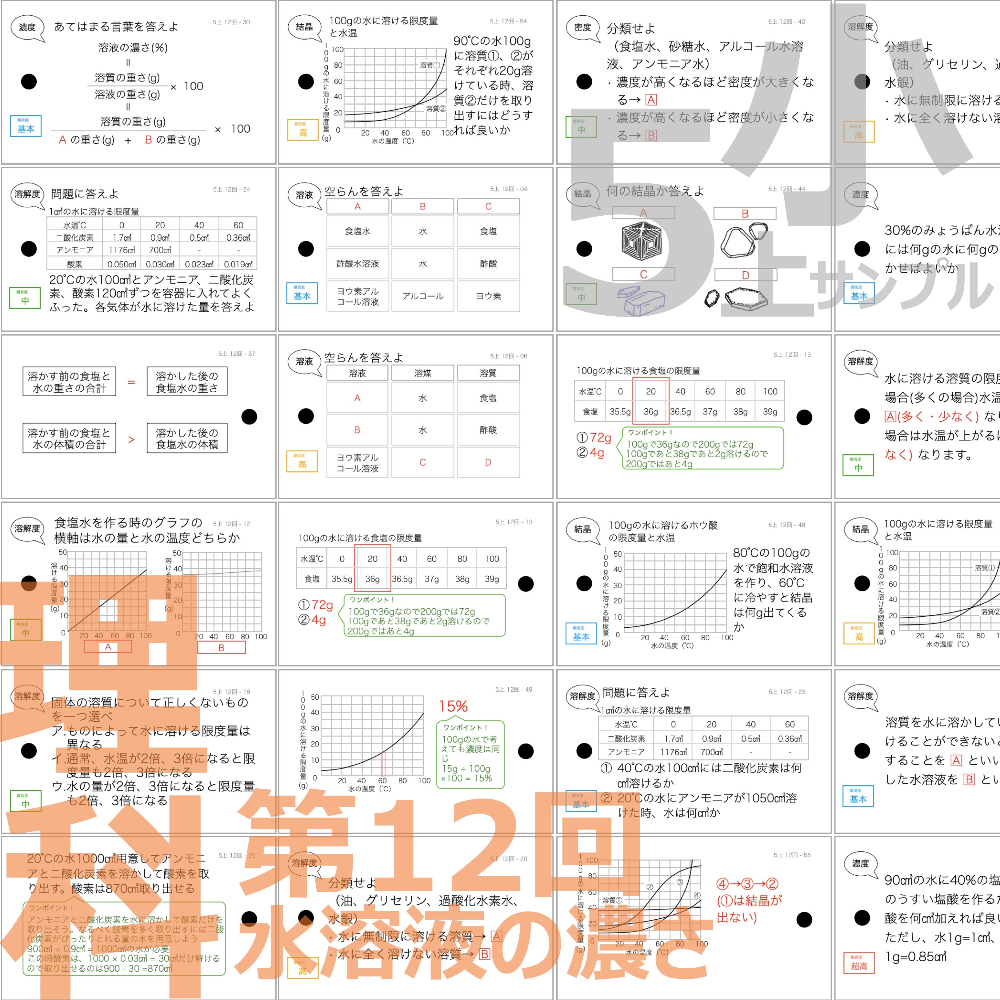 中学受験 暗記カード）5年上 社会・理科 6-19回セット – TT1-Learning
