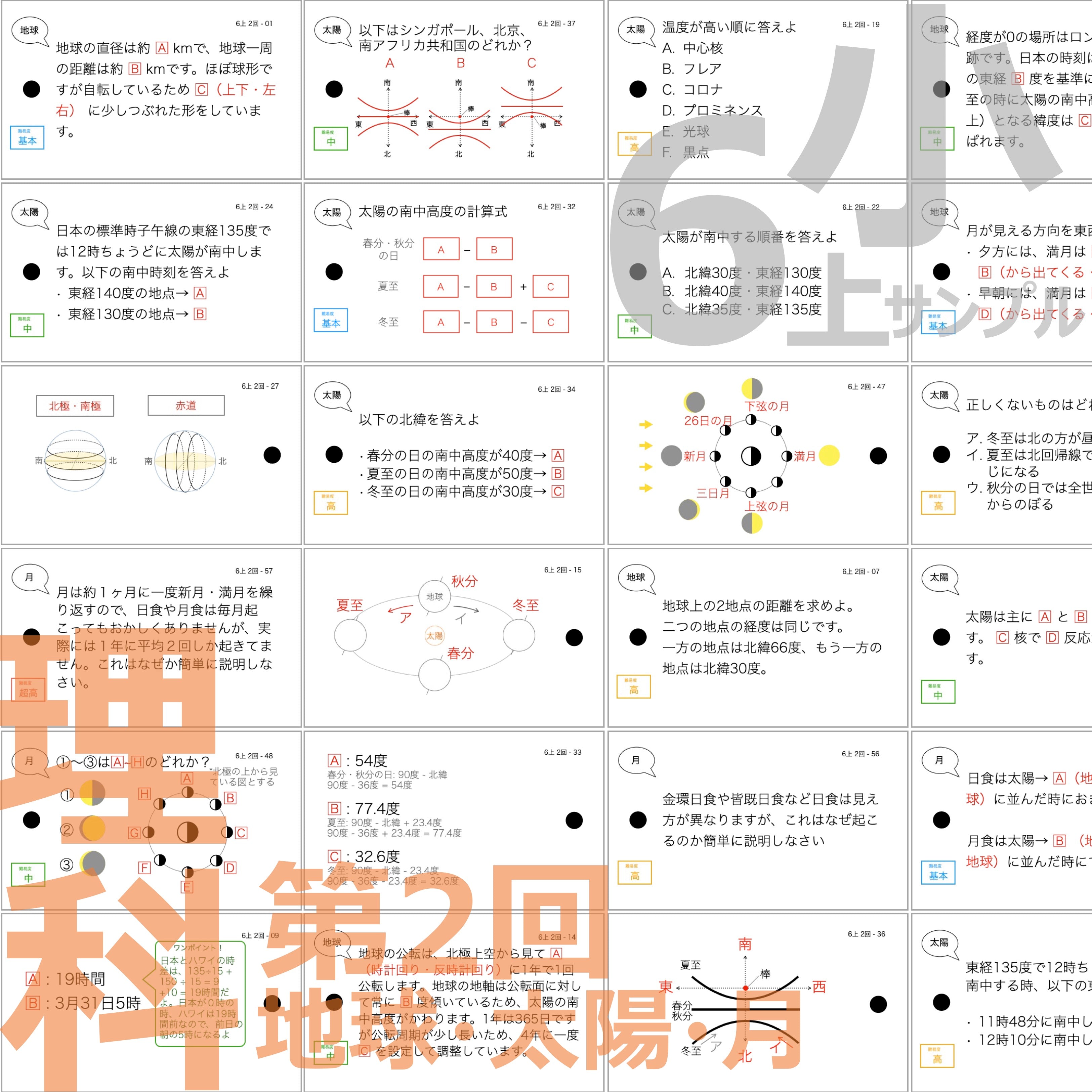 中学受験 暗記カード）6年上 社会・理科 1-4回セット – TT1-Learning