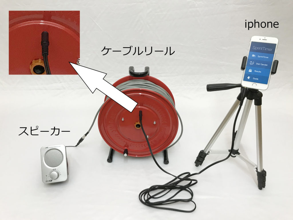 高機能ケーブルリール | TTMaster