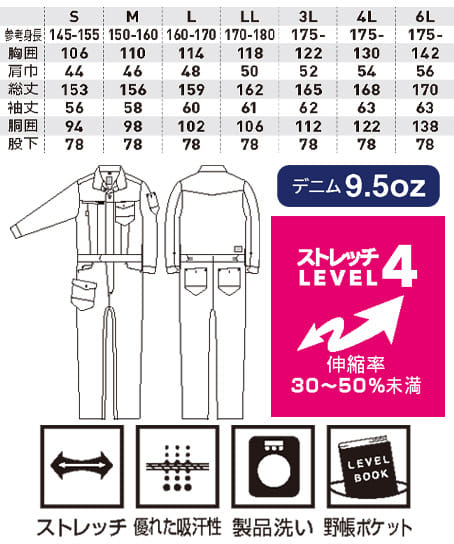 全2色】デニムつなぎ（高ストレッチ/伸長率30～50％・吸汗性） 2082-20