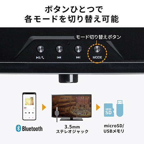 サウンドバースピーカー 20W出力 Bluetooth対応 バッテリー内蔵型 400