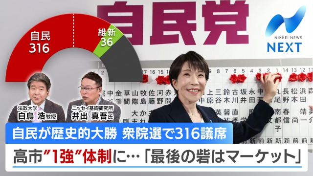 自民が歴史的大勝 衆院選で316議席 高市“1強”体制に…「最後の砦は