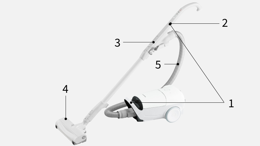 レンタル] Panasonic MC-JP880K 紙パック式キャニスター掃除機