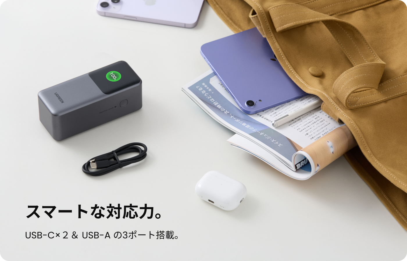 UGREEN Nexode モバイルバッテリー 20000mAh 130W