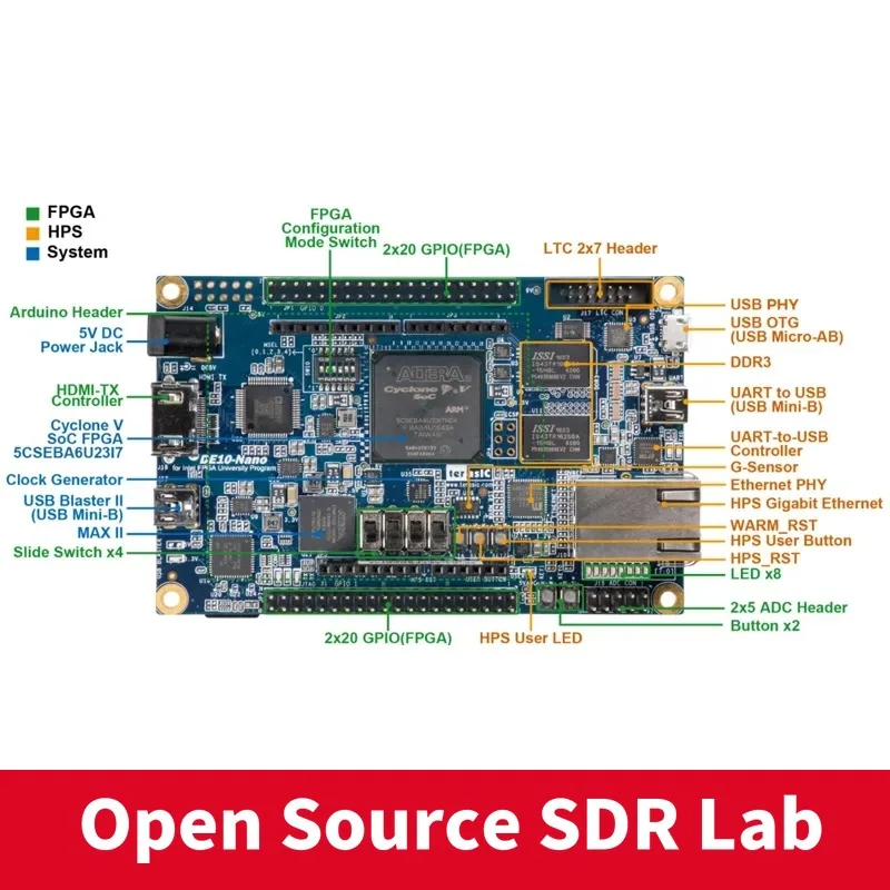 Terasic Altera FPGA DE10-Nano Kit – FPGA, Board, Cyclone V