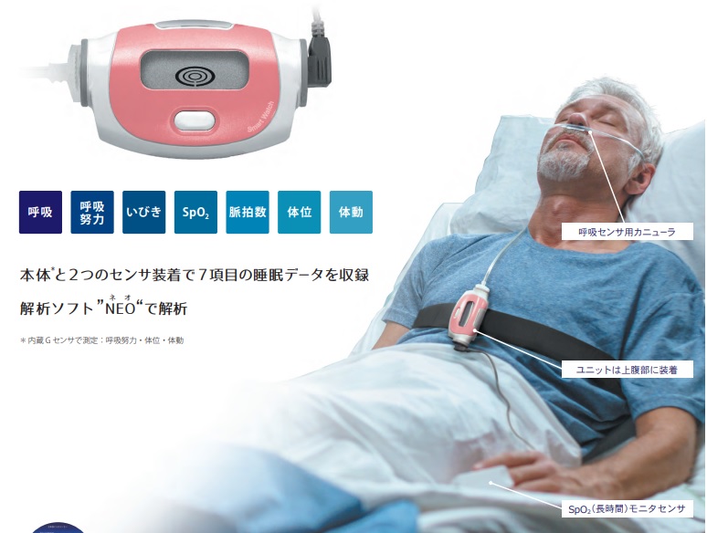 睡眠時無呼吸症候群（SAS）外来 | うえた内科クリニック | 愛知県豊橋