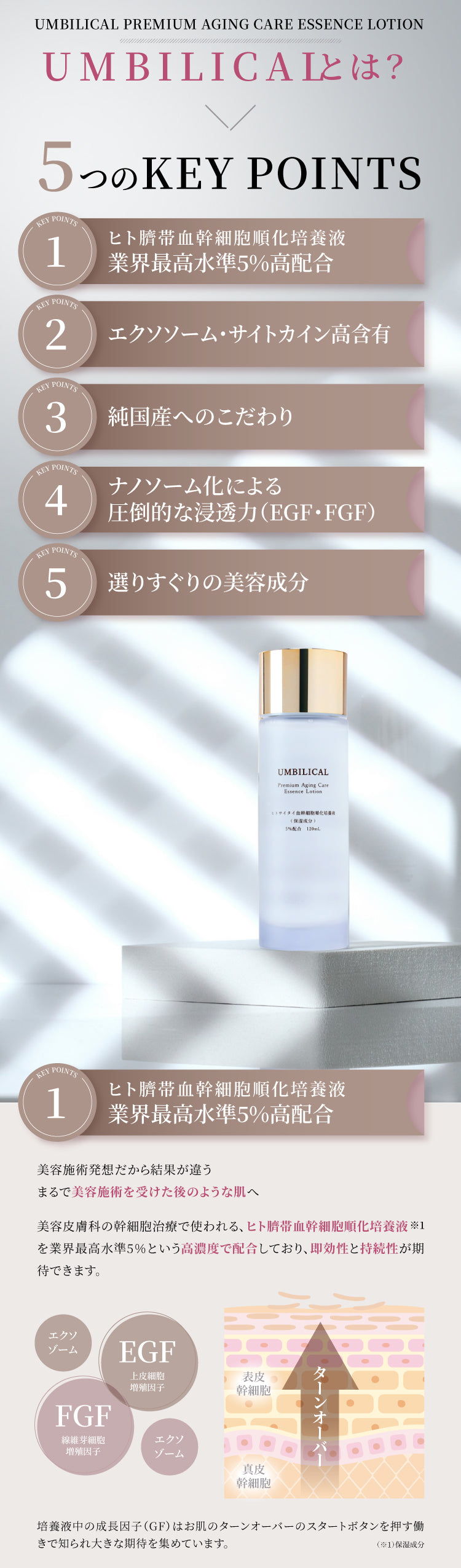 公式】UMBILICAL（アンビリカル）プレミアム エイジングケア