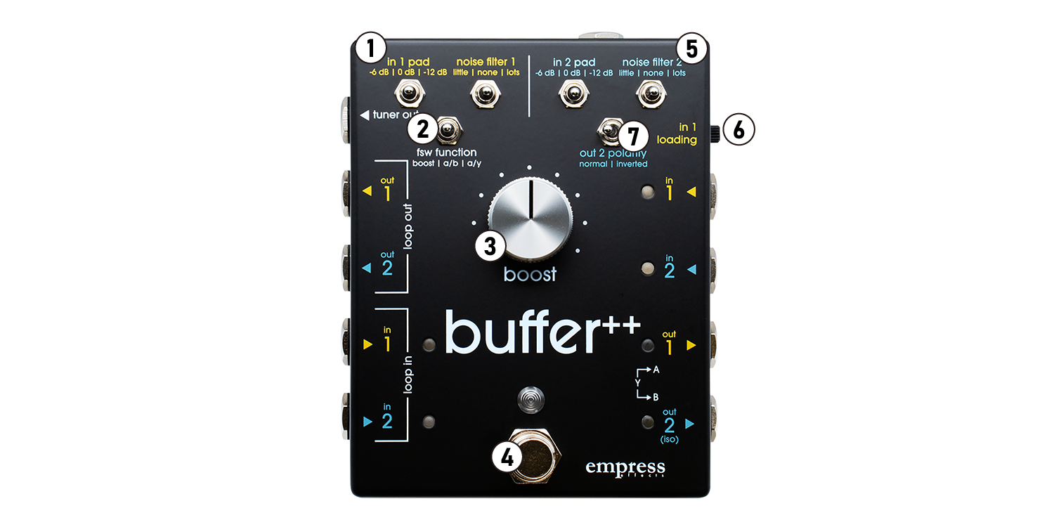 Empress Effects / Buffer++ =Buffer + Ultimate utility=｜ SMITHS
