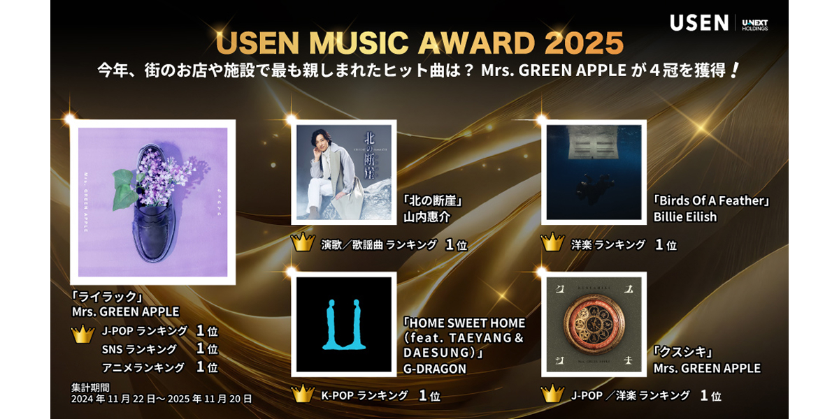 今年、街のお店や施設で最も親しまれたヒット曲は？『USEN MUSIC AWARD