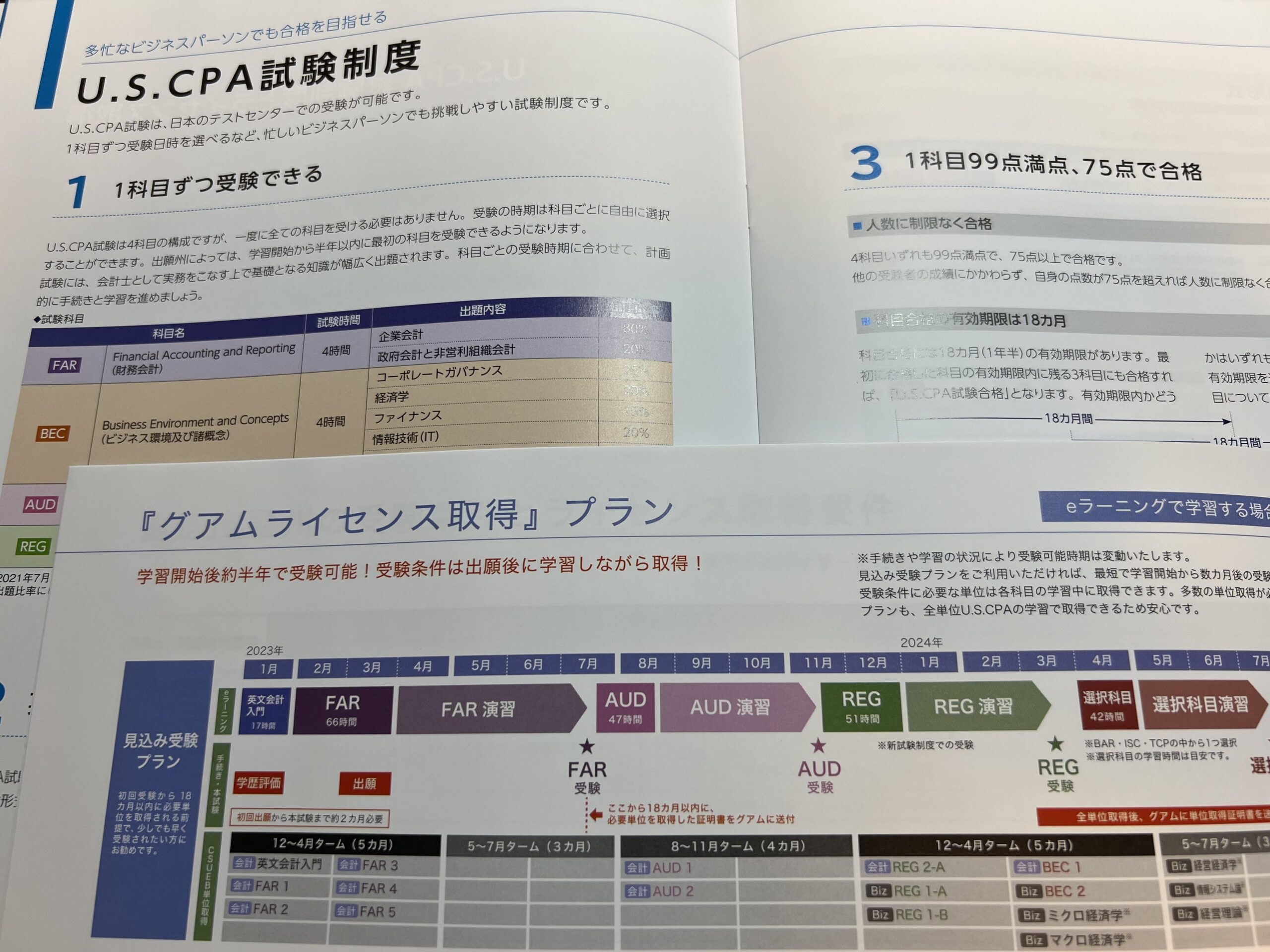 アビタスとTACのUSCPA(米国公認会計士)講座を徹底比較！両方の教材で