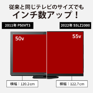 激安4K有機ELテレビ Panasonic VIERA TH-65GZ2000 ビエラ パナソニック