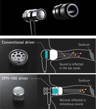 EPH-100 - Overview - Headphones - Home Audio - Products - Yamaha